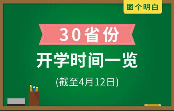 江蘇南通、鹽城幼兒園今日開學