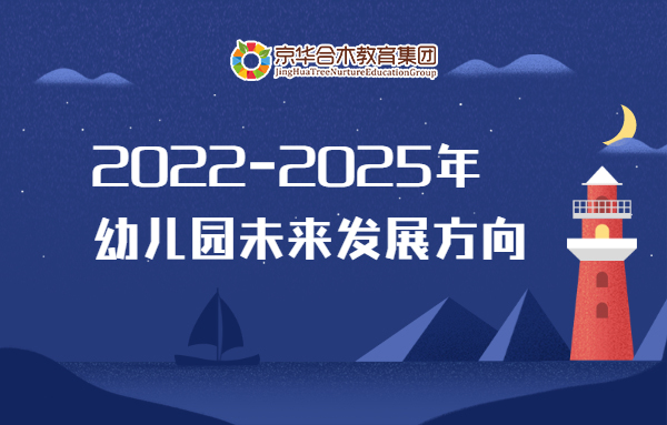 2022-2025年幼兒園未來發展方向